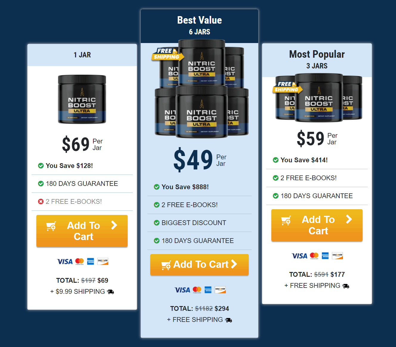 Nitric Boost Price